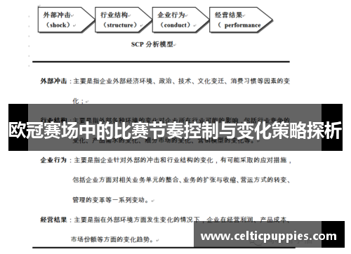 欧冠赛场中的比赛节奏控制与变化策略探析